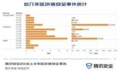 深入解析区块链交易中的U币：从概念到实际运用