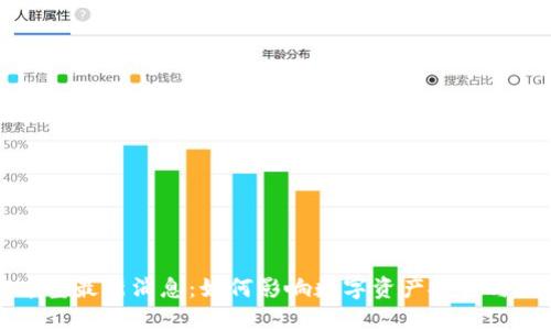 区块链新湖中宝最新消息:如何影响数字资产投资与未来金融生态