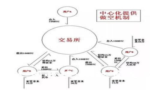 区块链货币新条例解读:从政策变化看未来趋势
