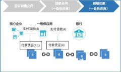 如何注册阿贝尔区块链币：详细步骤指南