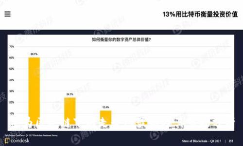 华为区块链下周走势图最新及其市场分析