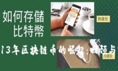  2013年区块链币的崛起：回顾与前瞻
