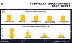 最新区块链项目cTa：如何引领未来数字经济革命