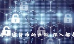 区块链与加密货币的区别：深入解析与应用