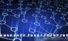 区块链技术的革新：摩根大通与摩根币的深度解