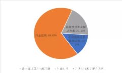 如何有效解决币堵在区块链上的问题