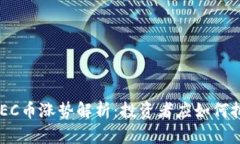 区块链ZEC币涨势解析：投资者应如何把握机会？