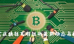 探索创富区块链瓦特链的最新动态与投资机会