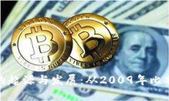 区块链炒币的起源与发展：从2009年比特币诞生谈
