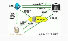 区块链公司管理规范最新：构建安全、透明和高