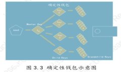 地摊区块链比特币：在低成本环境下的盈利新机