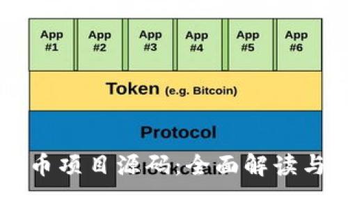 区块链发币项目源码:全面解读与实践指南