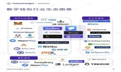 如何利用ICO和发币推动区块链项目成功