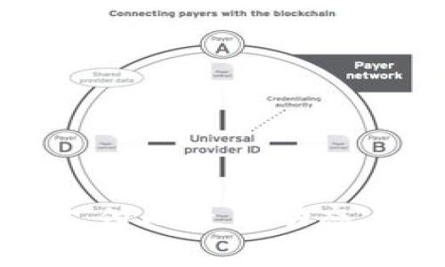 区块链简报:g支付的最新动态与未来趋势分析