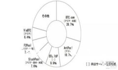 数字人民币与区块链的关系：探索未来金融的新