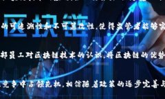 baioti北京银行区块链最新消息：技术创新推动金