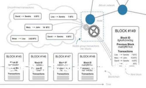 深入理解区块链系统源码:币圈的技术底层解析