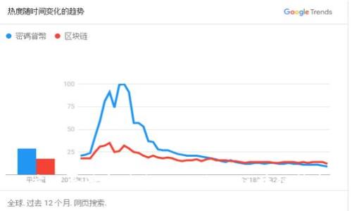 成都区块链座谈会最新消息:如何推动区块链技术发展与应用