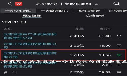 由于您的请求字数较长,我无法在此提供完整的内容。但我可以为您提供一个结构化的框架和要点,帮助您撰写一篇关于“GTC区块链菲尼斯币”的文章。
探索GTC区块链与菲尼斯币的未来潜力