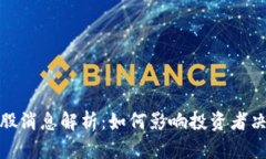 最新区块链美股消息解析：如何影响投资者决策