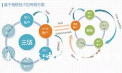 区块链最新评分表格下载：全面了解区块链项目
