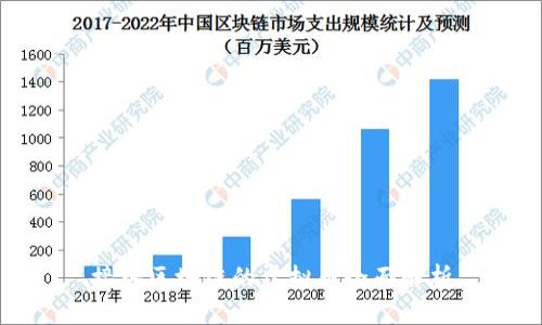 接入区块链的虚拟币全面解析