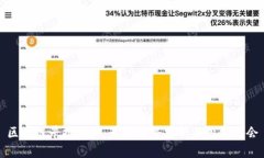 区块链早报最新：最新趋势分析与投资机会