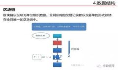 区块链北斗链最新消息：引领未来科技的新风向