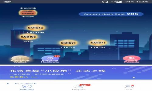 F0B区块链交易所最新消息及市场动态分析
