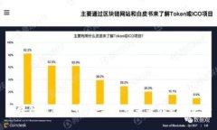 区块链阿蒂斯币：数字货币未来的先锋之路