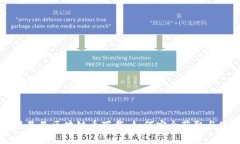 阿里巴巴区块链币下载：如何安全获取与使用