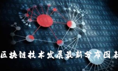 广州区块链技术发展最新分布图表分析