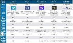浪潮区块链最新规划：重塑数字经济新未来