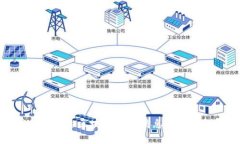 揭示万事达区块链最新信息与发展趋势