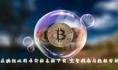 区块链比特币价格表格下载：完整指南与数据分