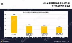 深入探索币圈：区块链源码的奥秘与应用