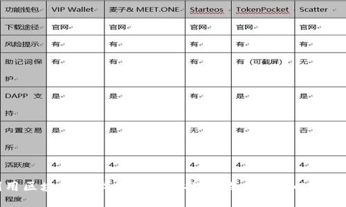 如何利用区块链技术和以太币推动游戏产业的创新与发展