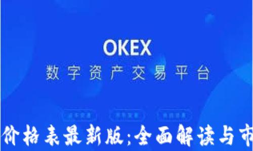 区块链邮票价格表最新版:全面解读与市场趋势分析