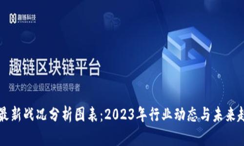 区块链最新战况分析图表:2023年行业动态与未来趋势解读