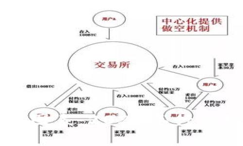 区块链最新战况分析图表:2023年行业动态与未来趋势解读