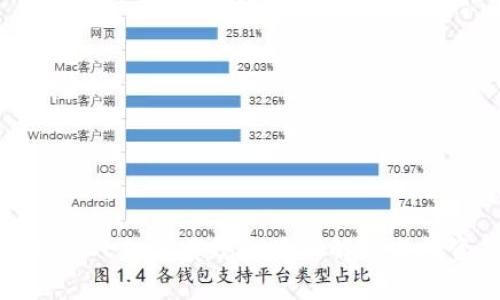 区块链无人机涨停规则最新解析与投资策略