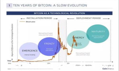 比特币在各国的合法性:区块链技术的国家允许与限制