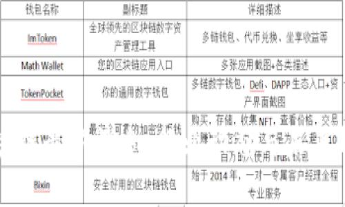上周区块链最新消息:行业动态与未来趋势分析