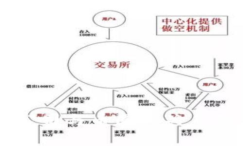 区块链公司与币圈的关系深度解析