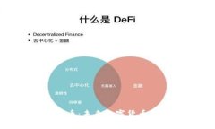 BRC区块链币：未来数字货币的新兴力量