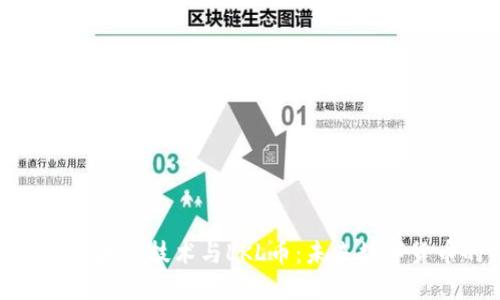 深入探索区块链技术与LKL币:未来数字货币的先锋