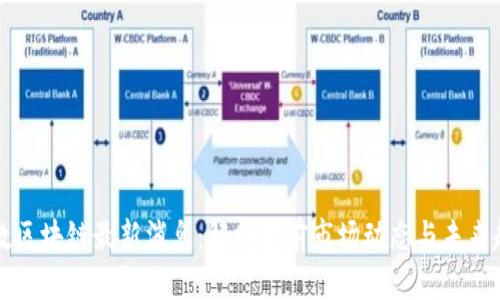 贝数区块链最新消息：解析当前市场动态与未来趋势