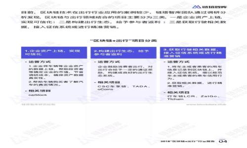 山东最新区块链产品分析：探索未来数字经济趋势