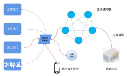 深入了解区块链与加密货币的未来:投资、技术与应用