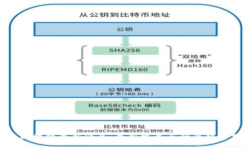 太希区块链最新消息:最新发展与行业趋势分析